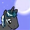 Wolfabio's avatar