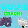 Wolfiegraphs's avatar