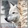 wolfmike's avatar