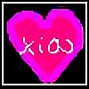 xiayin's avatar