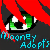 XxKibo-ChanxX's avatar