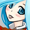Yurivna's avatar