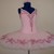 ballerinadream77 :iconballerinadream77: