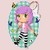 BlackMulticolor :iconblackmulticolor: