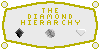 Diamond-Hierarchy's avatar