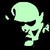 fukasink :iconfukasink: