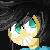 Jorgell125 :iconjorgell125: