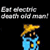 kesai82 :iconkesai82: