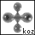 DeviantArt profile picture for @koz on DeviantArt