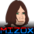 :iconmizox: