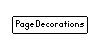 PageDecorations's avatar