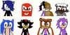Sonicgroup's avatar