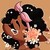 :iconssoftwishess: